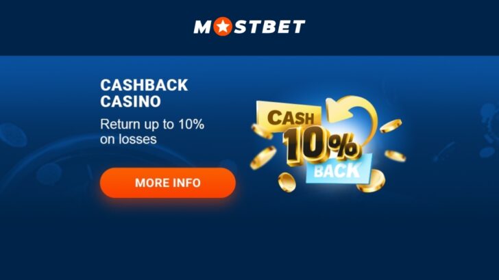 Обзор букмекерской конторы Mostbet